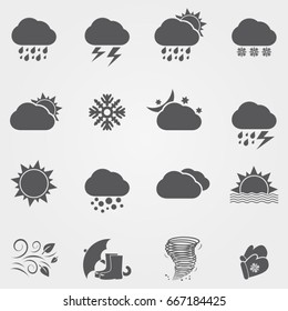 Weather icons