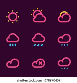 weather icons