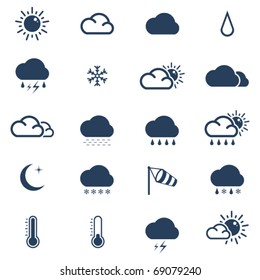 Weather icons