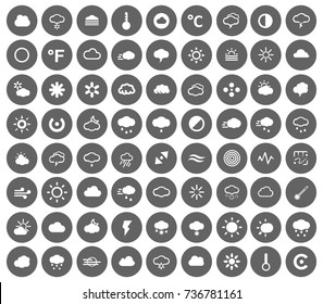 Weather Icons