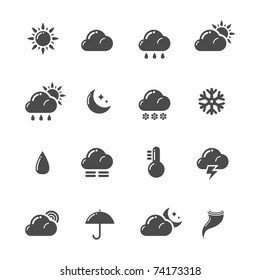 Weather icons