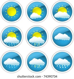 Weather icons