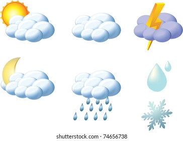Weather icons