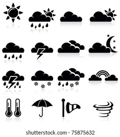 Weather icons