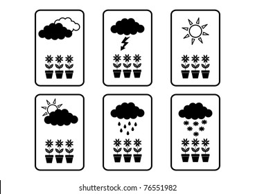 Weather icons