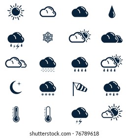 Weather icons