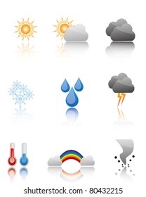 Weather icons