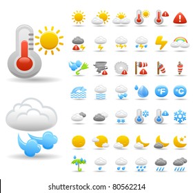 weather icons