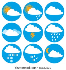 Weather icons