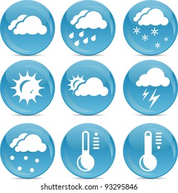 weather icons