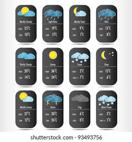 Weather Icons