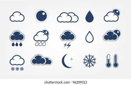 Weather icons