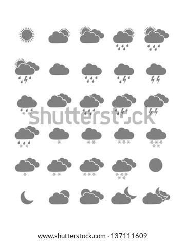 Weather icons