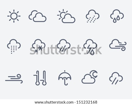 weather icons