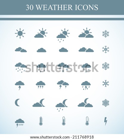 Weather icons