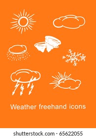 Weather icons background