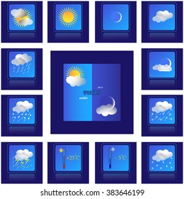 Weather Icons, button