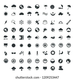 Weather Icons Collection