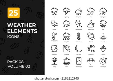 Weather Icons Collection. Set contains such Icons as rainy day, sunny day, rain, weather, and more.