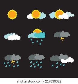 Weather icons collection,Flat design 