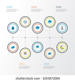 Weather icons colored line set with frosty, cloudy day, nimbus and other hazy elements. Isolated vector illustration weather icons.