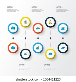 Weather icons colored line set with moonbeam, solar, clouded and other freeze elements. Isolated vector illustration weather icons.