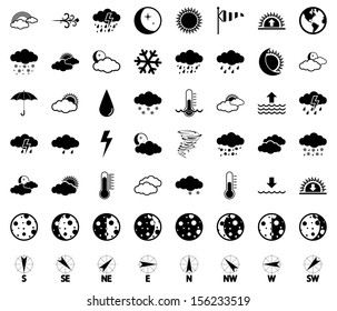 Weather Icons for day and night forecasting, for web and print applications. Vector illustration.