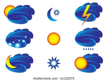 Weather Icons for day and night forecasting.