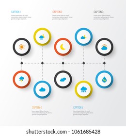 Weather icons flat style set with crescent, clouds, sunny and other sun elements. Isolated vector illustration weather icons.