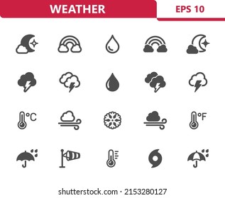 Weather Icons - Forecast, Cloud, Rain, Raining Icon