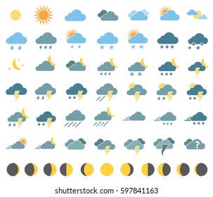 weather icons for weather forecast, moon phases
