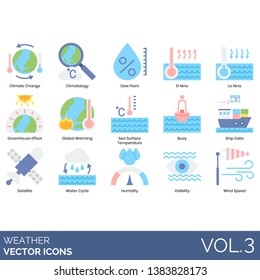 Weather Icons Including Climate Change, Climatology, Dew Point, El Nino, La Nina, Greenhouse Effect, Global Warming, Sea Surface Temperature, Buoy, Ship Data, Satellite, Water Cycle, Humidity, Wind.