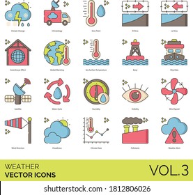 Weather Icons Including Climate Change, Climatology, Dew Point, El Nino, La Nina, Greenhouse Effect, Global Warming, Sea Surface Temperature, Buoy, Satellite, Water Cycle, Humidity, Visibility, Alert.