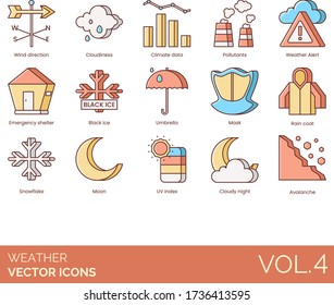 Iconos meteorológicos incluyendo dirección del viento, nublado, datos climáticos, contaminantes, alerta, refugio de emergencia, hielo negro, paraguas, máscara, impermeable, copo de nieve, luna, índice UV, noche nublada, avalancha.