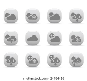 Weather Icons, mate series
