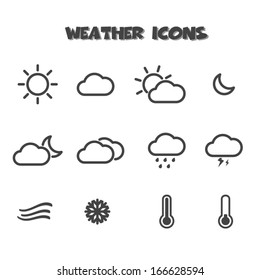 weather icons, mono color vector symbols