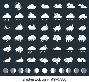Weather Icons Moon Phases Forecast Symbols Stock Vector (Royalty Free ...