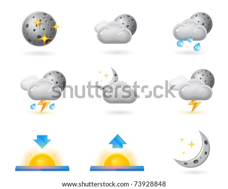 Weather icons, night