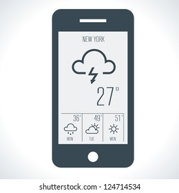 Weather icons on phone