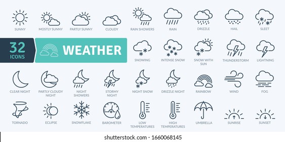 Weather Icons Pack. Thin line icons set. Flaticon collection set. Simple vector icons
