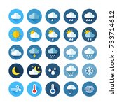 Weather Icons For Print, Web or Mobile App
