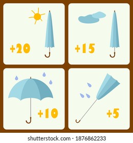 Weather icons set 2. Vector