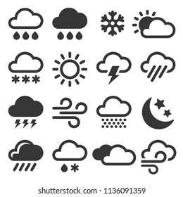 Weather Icons Set