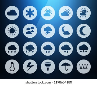 Weather icons set