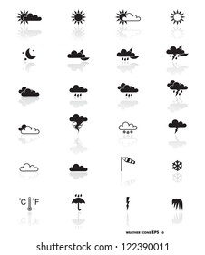 Weather icons set