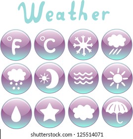 Weather icons set