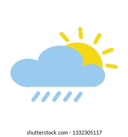 Weather icons set