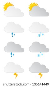 Weather Icons Set