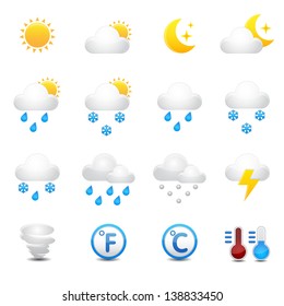 Weather icons set