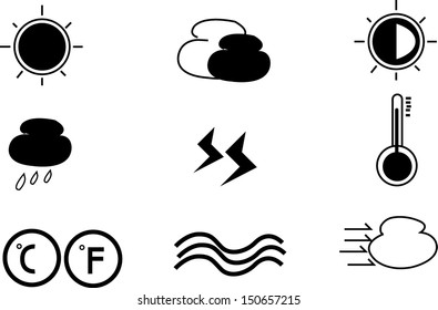 weather icons set